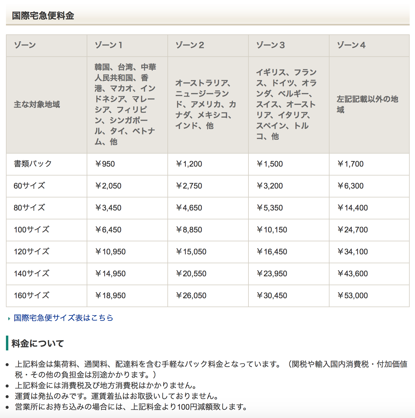 スクリーンショット 2016-07-22 19.04.57