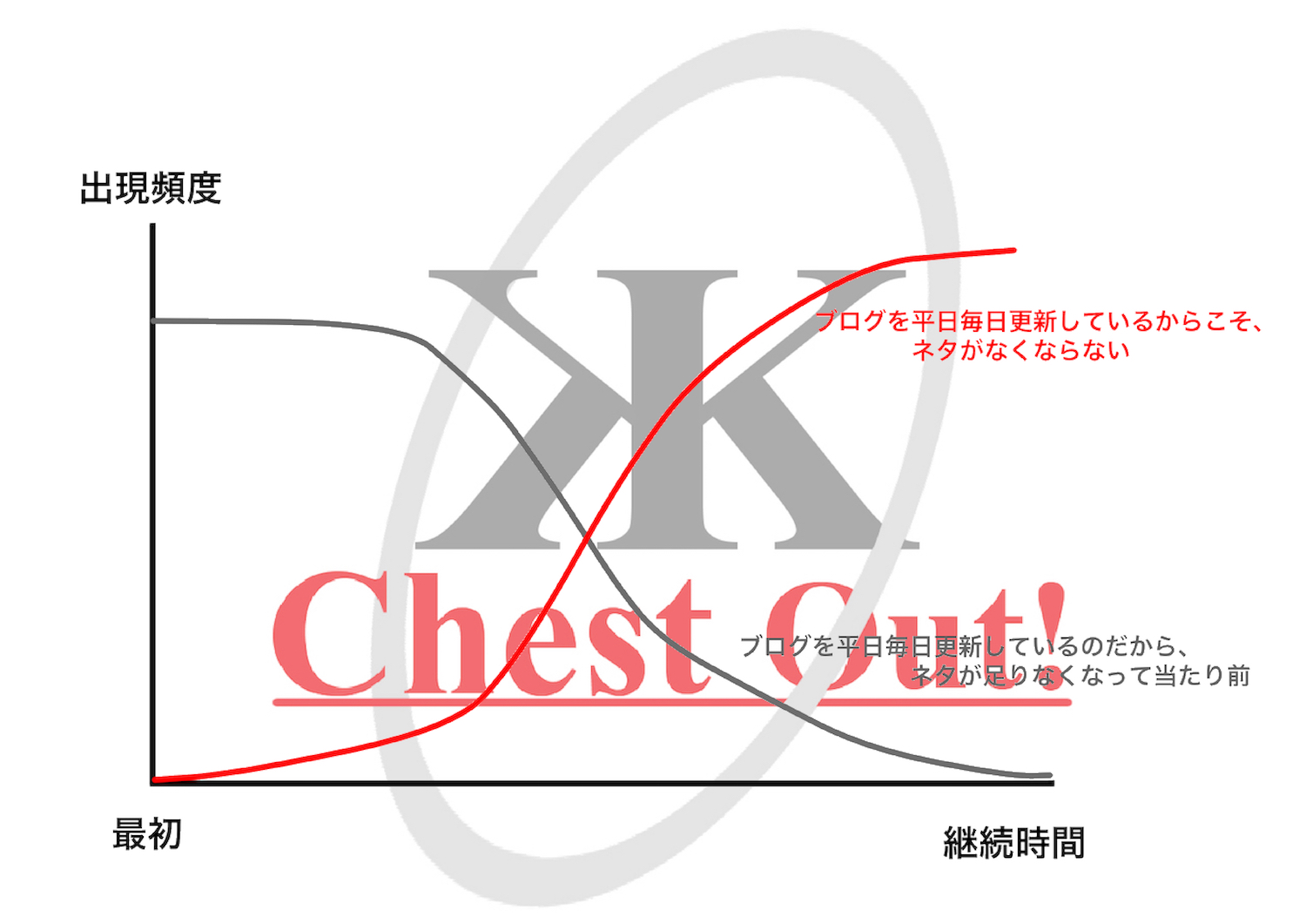 絵を描く口腔外科医　小山慶介