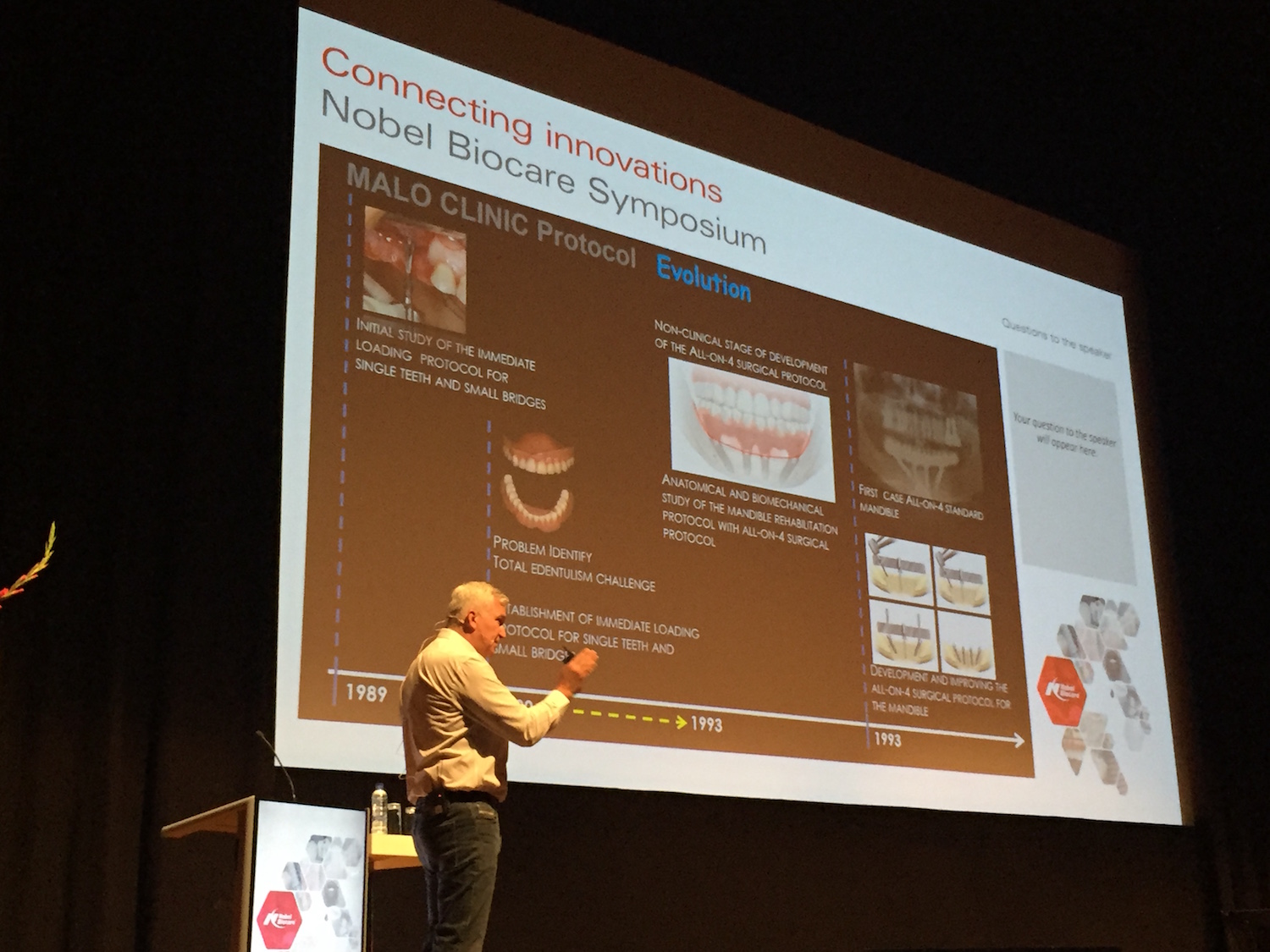 nobel biocare benelux symposium 2017